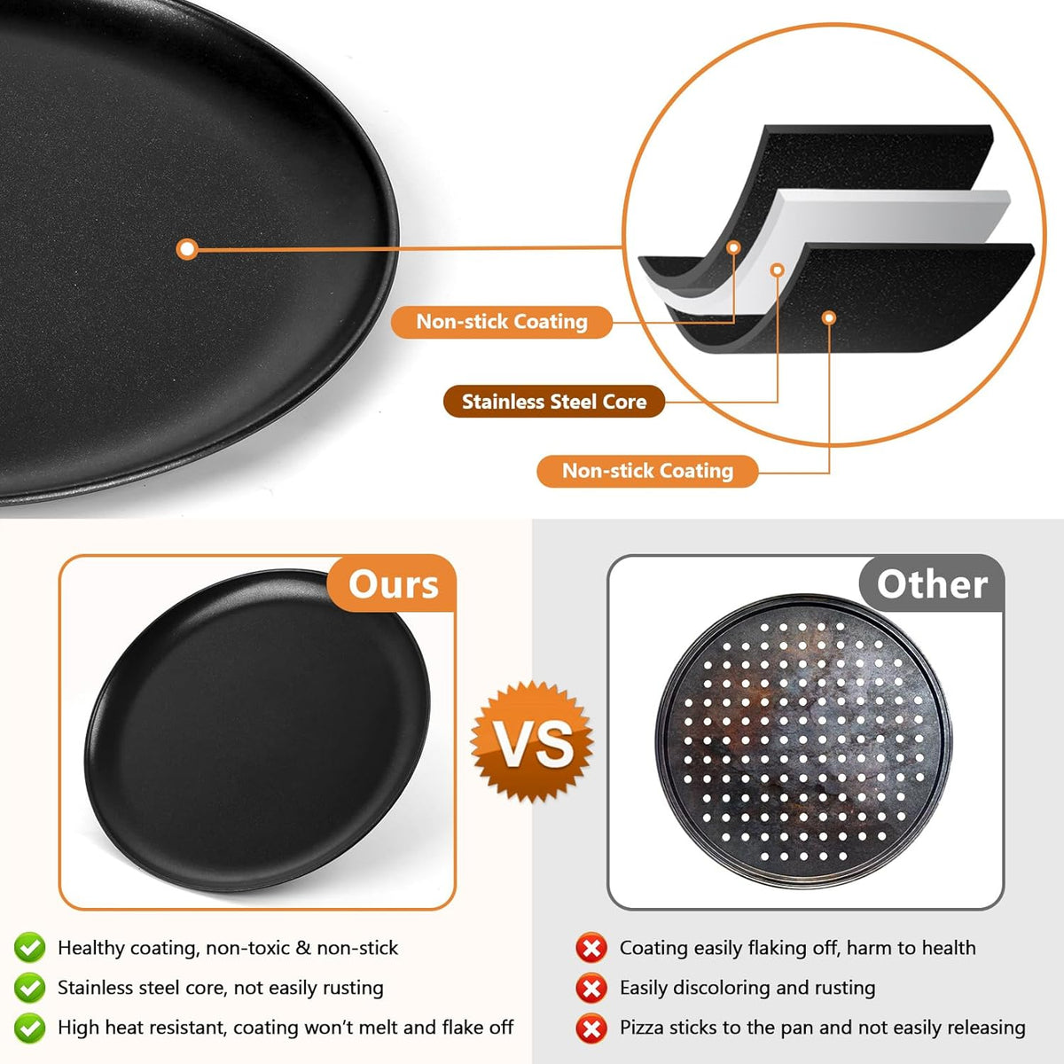 TeamFar Pizza Pan, 12 Inch Pizza Tray Round Baking Pan Set with Stainless Steel Core & Non-stick Coating, for Cooking Serving Roasting Prepping, Healthy & Oven Safe, Heavy Duty & Sturdy – Set of 2