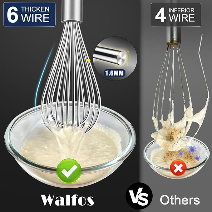 Walfos Whisk,304 Stainless Steel whisk,No-Rust 7+9+11inch Whisks for cooking Nice for Blending,Whisking,Beating.Heat resistant 600°F Dishwasher Safe. Heavy duty kitchen whisk.17.7+22.8+27.9cm -SILVER