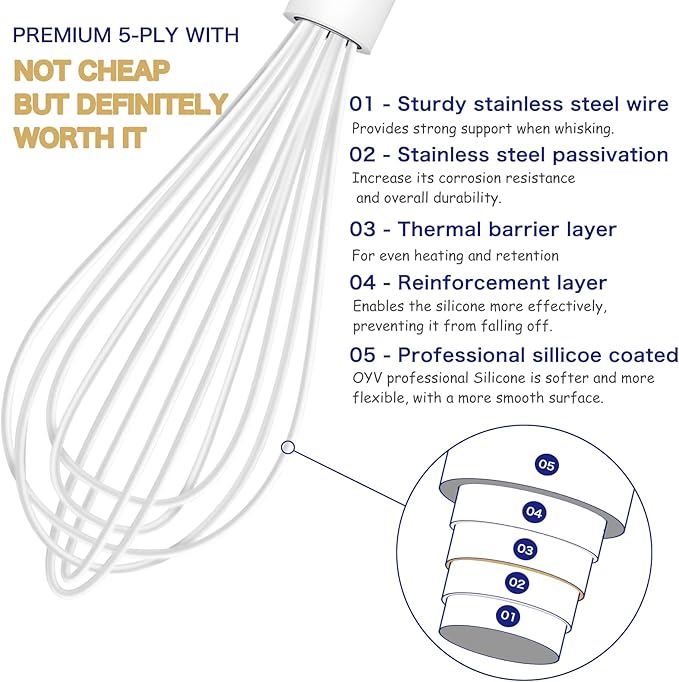 White Silicone Whisk, Sealed Waterproof Design Set of 3, Professional Kitchen Whisks for Cooking Non-Scratch, Silicone&Stainless Steel Whisk, Heat Resistant 480°F Rubber wisk, BPA free