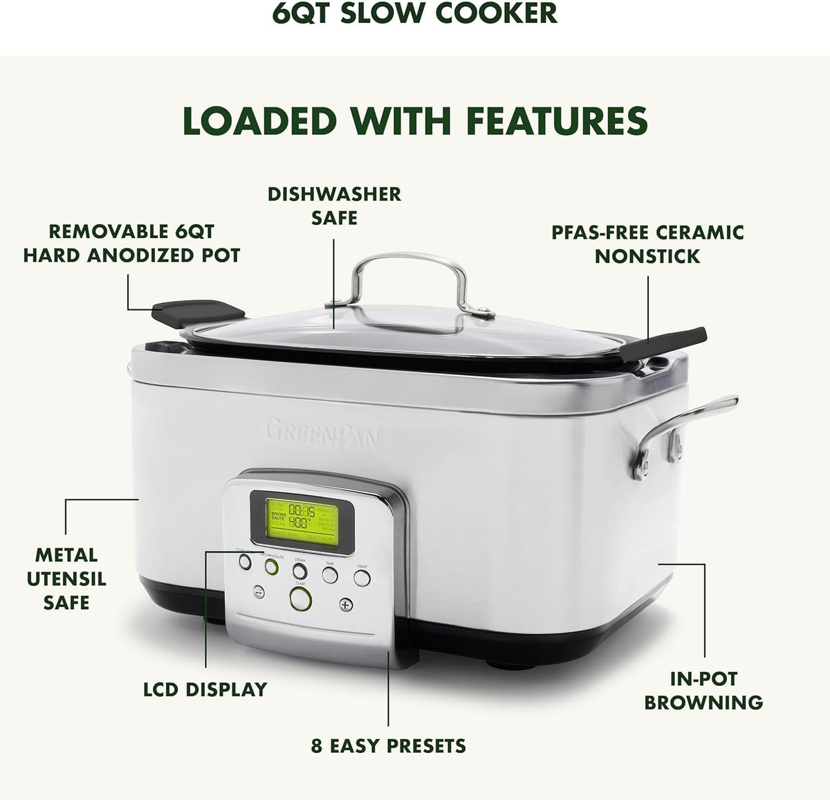 GreenPan Elite 8-in-1 Programmable 6QT Electric Slow Cooker, Dishwasher Safe Lid & Removable Crock, PFAS-Free Healthy Ceramic Nonstick Multi-Cooker, Sear, Sauté, Brown, Steam Basket, Roast, White