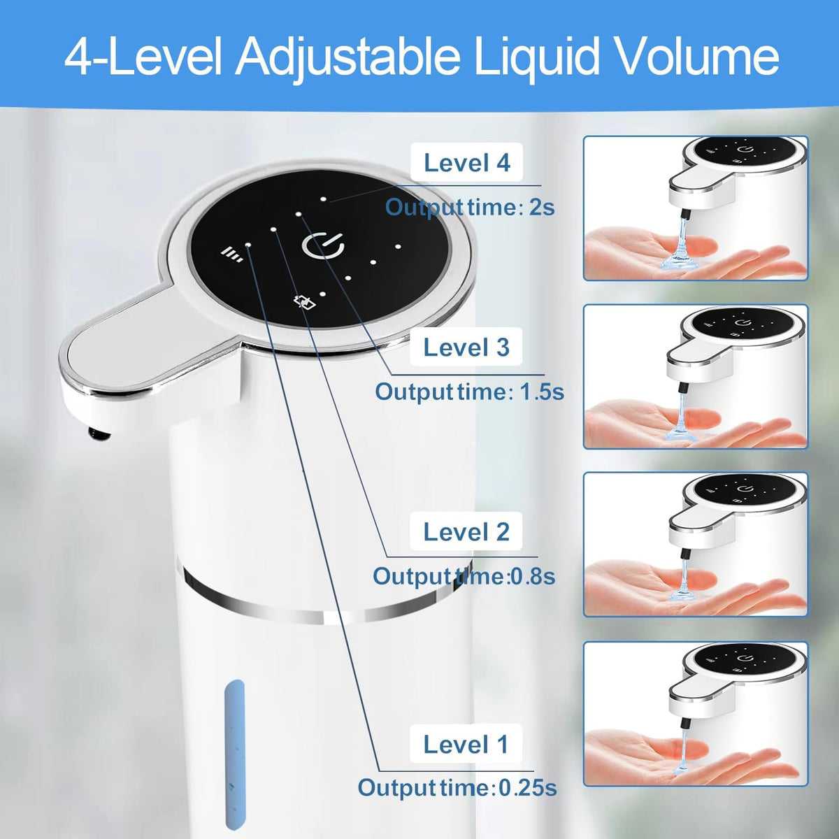 Automatic Liquid Soap Dispenser Bathroom Kitchen Dish Liquid Body Shampoo Shower Gel Hand Free Liquid, USB Rechargeable Dispenser Touchless Soap Dispenser 380ml Auto Liquid Dispenser Sylfu