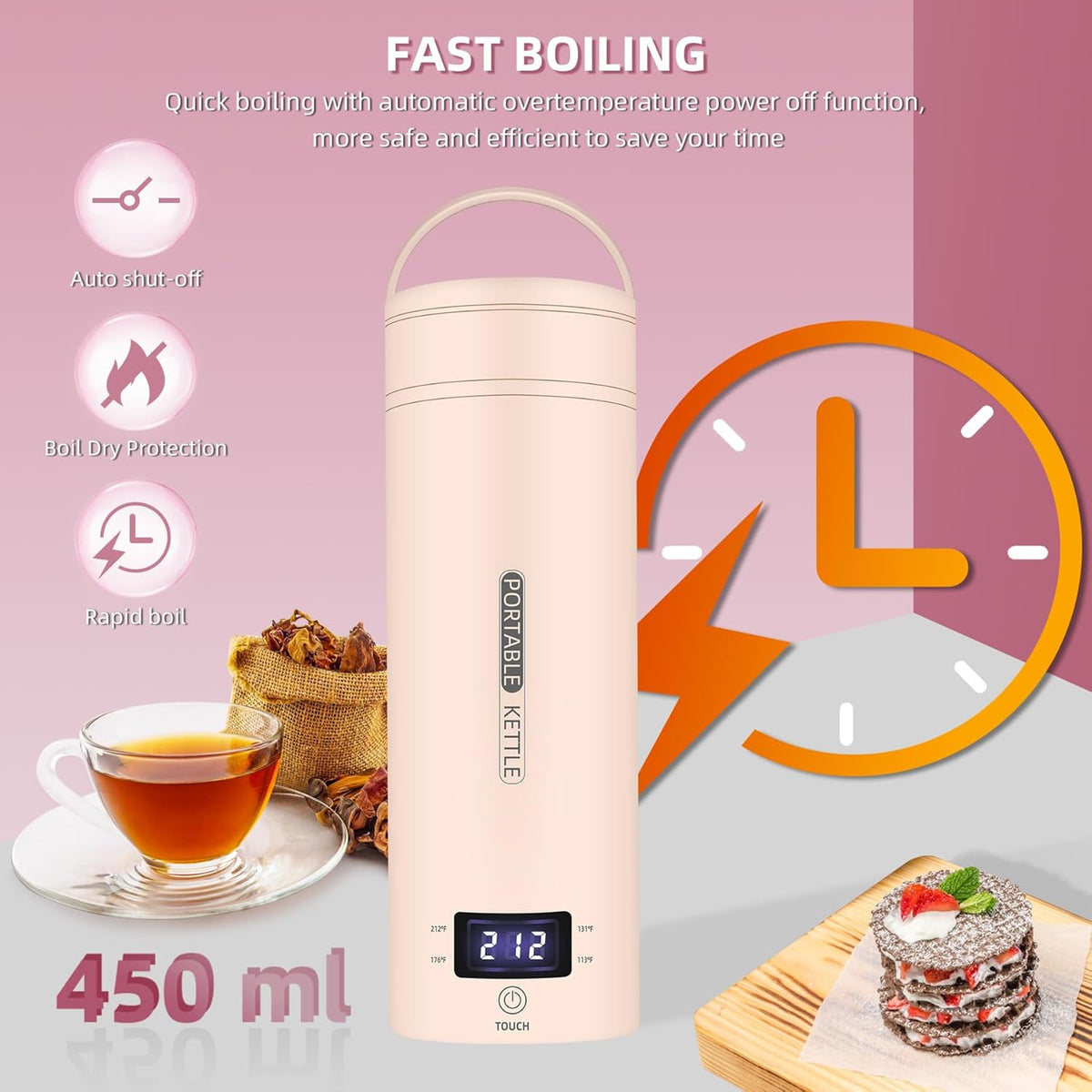 Travel Electric Kettle Portable Small Mini Tea Coffee Kettle Water Boiler, Water Heater with 4 Temperature Control,304 Stainless Steel with Auto Shut-Off & Boil Dry Protection, BPA-Free (Pink)
