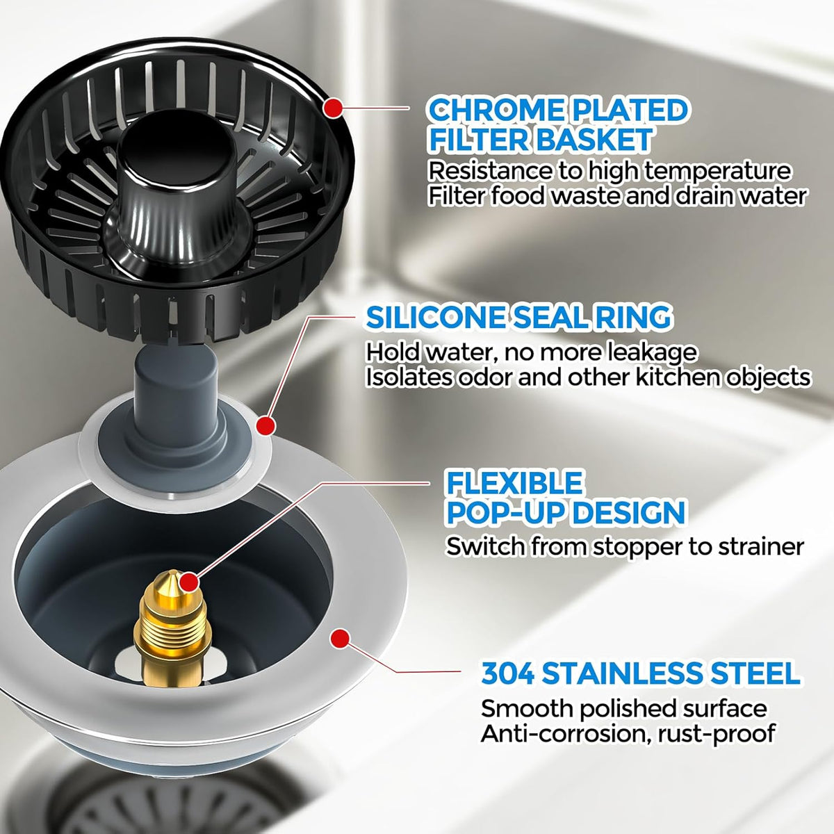 zaa Kitchen Sink Drain Strainer - Kitchen Sink Stopper, 304 Stainless Steel Sink Drain Stopper, Sink Protector for Kitchen with Anti-Clog Filter, Fit US Standard 3-1/2'' Sink Drain Hole, Black