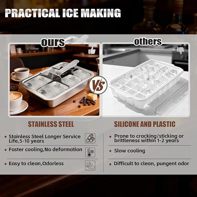 Stainless Steel Ice Cube Trays with Lever - 6 Large Cube Mold for Whiskey & Cocktails, Professional Heavy Duty Metal Freezer Tray, Non-Toxic & Easy Release for Kitchen & Bar Use