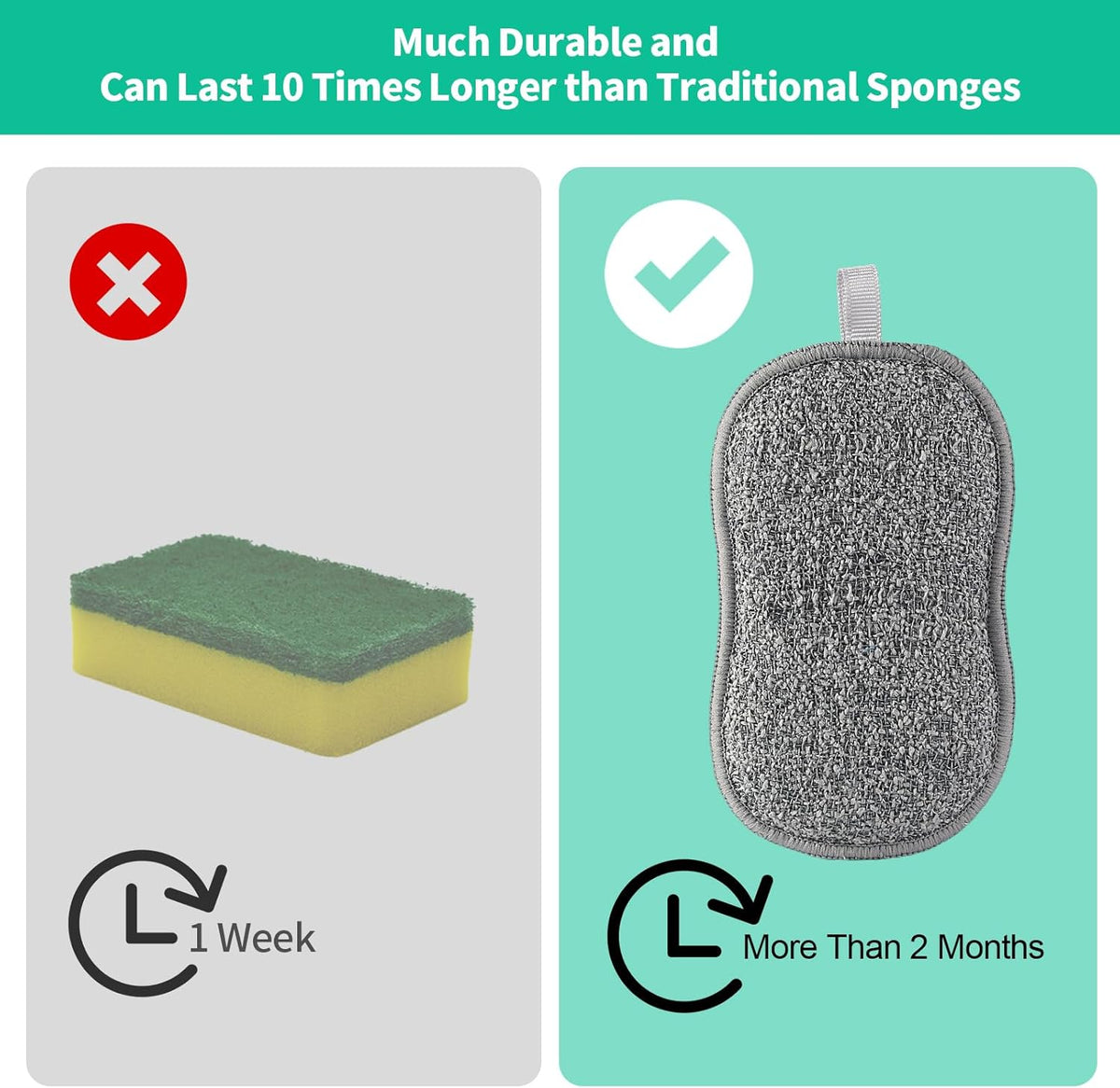 Upgrated Dual-Sided Sponges Kitchen, 6 Pack Microfiber Non Scratch Dish Scrub Sponge, All Purpose Dish Washing Scrubber for Cleaning Dishes, Kitchen, Pots, Pans, Sink & Household