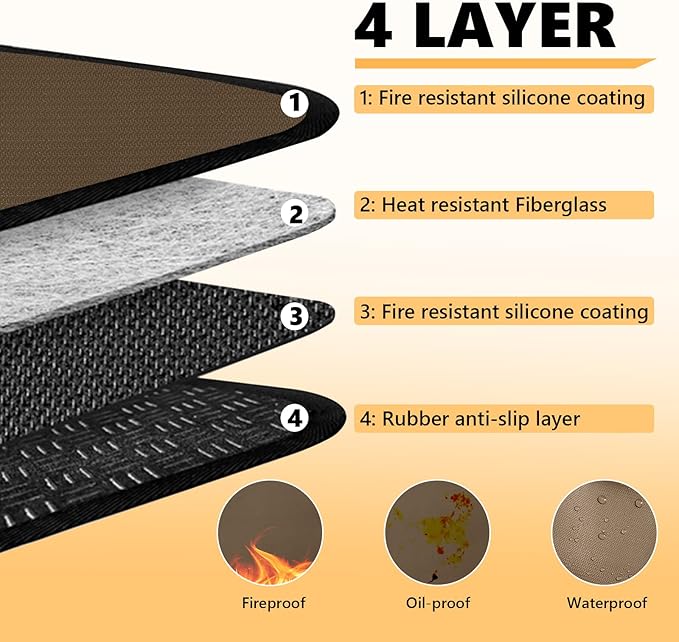 Anze Round Under Grill Mat for Outdoor Grill, 60 Inch Anti-Slip BBQ Floor Mats, Easy to Clean Reusable Fireproof Grill Pad, Oil-Proof Waterproof Protector for Deck Fireplace Pit Mat Brown
