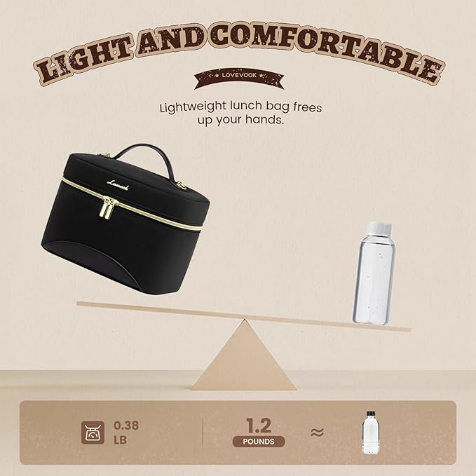 LOVEVOOK Lunch Box for Women,Adult Insulated Lunch Bag for Women,Leakproof Cooler Bag for Office Picnic Hiking Beach,Lunch Tote Bag with Adjustable Shoulder Strap