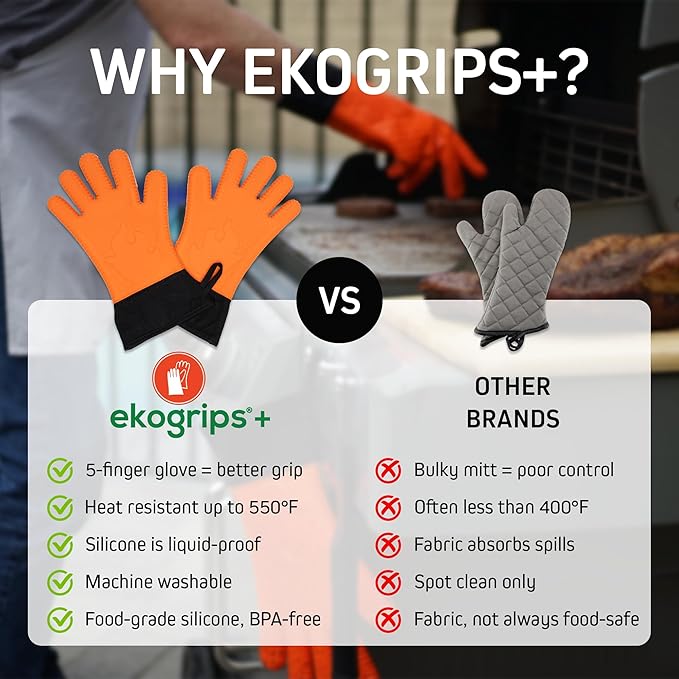 Ekogrips Plus Oven Gloves with Fingers, Comfy Waterproof Silicone Oven Mitts Heat Resistant with Long Cuff, Insulated BBQ Gloves Perfect for Grilling, Baking, Smoker, Canning, and Pizza, Orange, OSFM