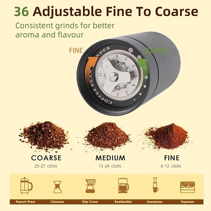 Manual Coffee Bean Grinder,Popsweeter C38 hand coffee grinder with Stainless Steel Conical Grinding Burr for Espresso,Pour Over,FrenchPress,Moka,Americano, for Office Home Traveling Camping