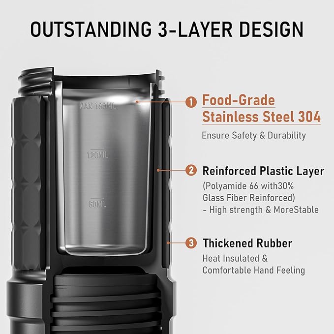 STARESSO PLUS SP300 Espresso Machine, Manual Portable Coffee Maker Compatible Ground Coffee with Pressurized Filter, Espresso Maker for Home Travel Camping Office, Non-Electric