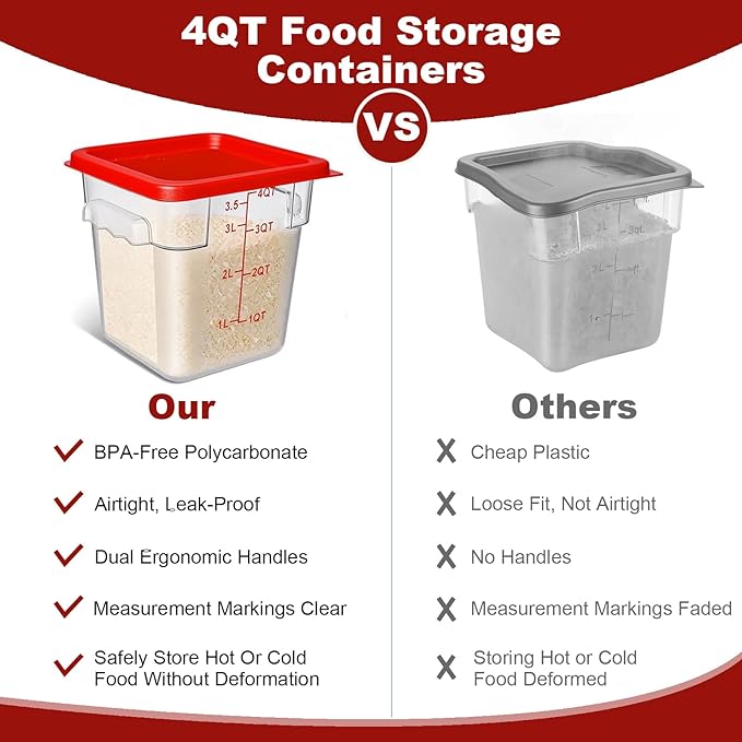 4 Pack 4QT Food Storage Containers with Red Lids, Clear Square Commercial Food Grade Storage Containers with Handles and Scales, BPA-Free Airtight Restaurant Container for Sourdough, Marinating Meat