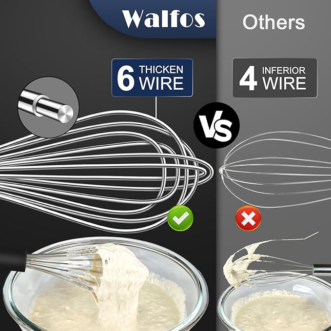 Stainless Steel Whisk Set with 7"+5" Mini whisks, Walfos Heavy Duty Whisks, Kitchen wisk (7+9+11in) Premium for Whisking, Blending, Beating, Frothing & Stirring.