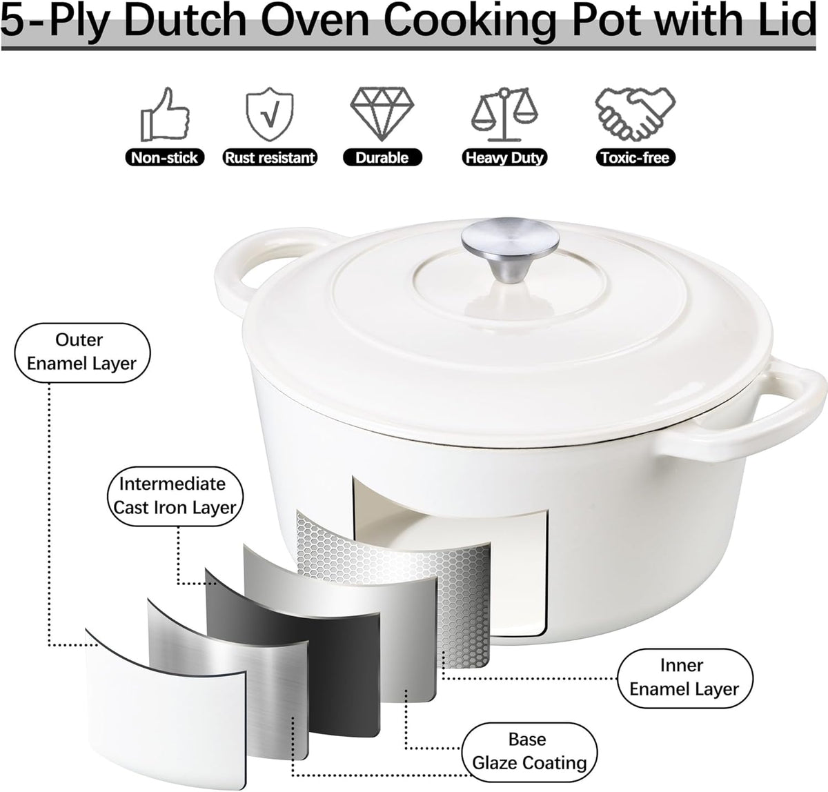E-far Dutch Oven Pot with Lid, 5 Quart Enameled Cast Iron Round Dutch Oven Stockpot for Bread Baking/Braising/Cooking/Roasting/Stewing, Heavy Duty Nonstick Cookware Safe for Induction & Oven - White