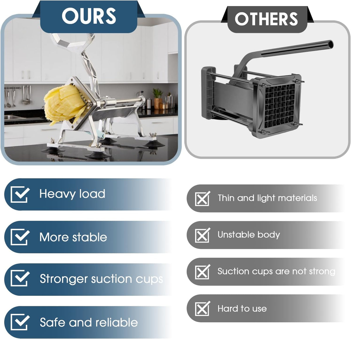 Commercial French Fry Cutter Stainless Steel Potato Cutter for with 1/2,1/3 and 3/8 Inch Blade, Heavy Duty Potato Slicer Manual Potato Chopper Set for Sweet Potato, Carrot, Cucumbers