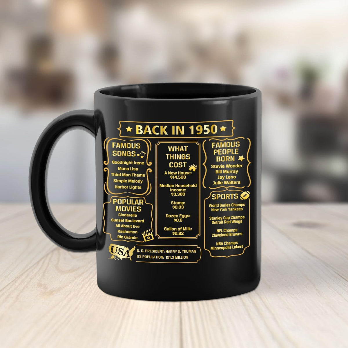 QUPT 75th Birthday Gifts for Women Men, 75th Birthday Gifts for Him, 75 Years Old Gifts, 1950 Birthday Gifts for Women Men, 1950 Birthday Gifts for Her Him, 75th Birthday Presents Coffee Mug