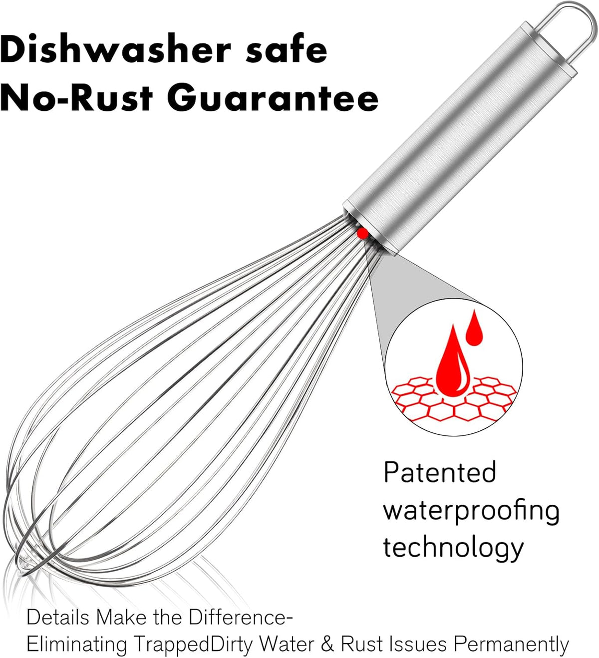 304 Stainless Steel Whisk Set, Dishwasher Safe Rustproof Metal Whisk, Professional Balloon Wire Whisks for Kitchen Cooking, Perfect For Blending, Whisking, Baking, Beating, 3 Packs (8" 10" 12")