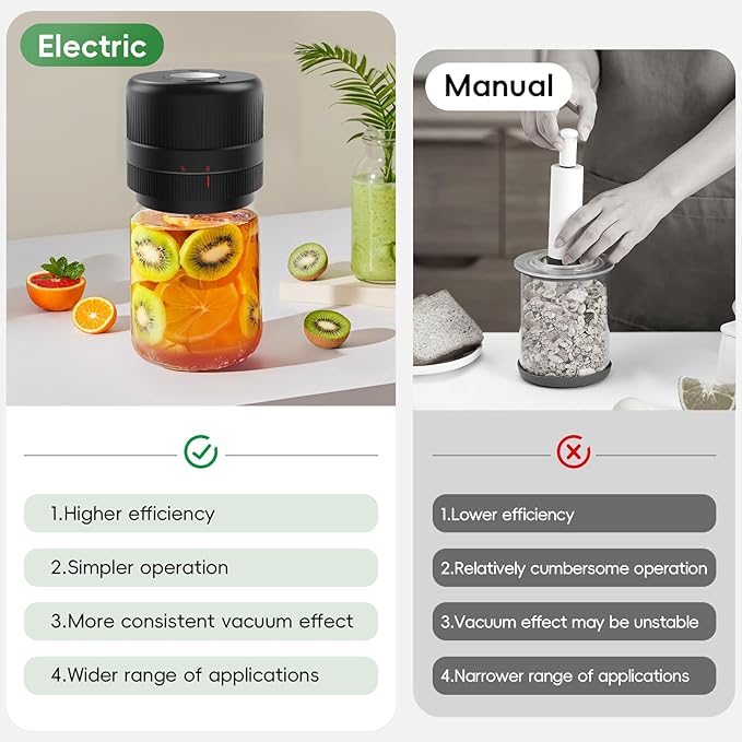 Mason Jar Vacuum Sealer Kit, Electric Sealer for Wide and Regular Mouth Mason Lids, Canning Vacuum Sealer Mason Jar, Automatic Vacuum Sealer Machine for Food Storage - 2 Packs