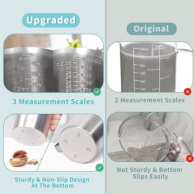 Measuring Cup, [Upgraded, 3 Measurement Scales, Including Cup Scale, ML Scale, Ounce Scale], Newness Stainless Steel Measuring Cup with Marking with Handle, 32 Ounces (1.0 Liter, 4 Cup)