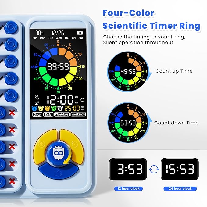 Mooking 5-in-1 Visual Timer, ADHD Tool for Kids|Adults, Visual Schedule for Kids with Autism, 12/24 Task Timer & Chore Chart Board, ADHD Tools with Daily Checklist for Home, School, Classroom - Blue