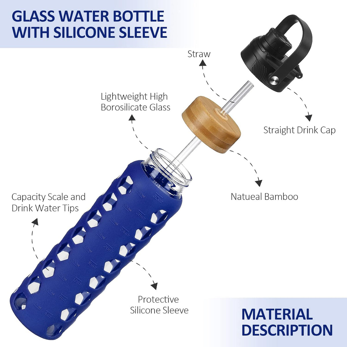 MUKOKO 32oz Glass Water Bottles with 2 Lids-Handle Spout Lid&Bamboo Straw Lid, Motivational Water Tumbler with Time Marker Reminder and Silicone Sleeve, Leakproof-Blue-1 Pack