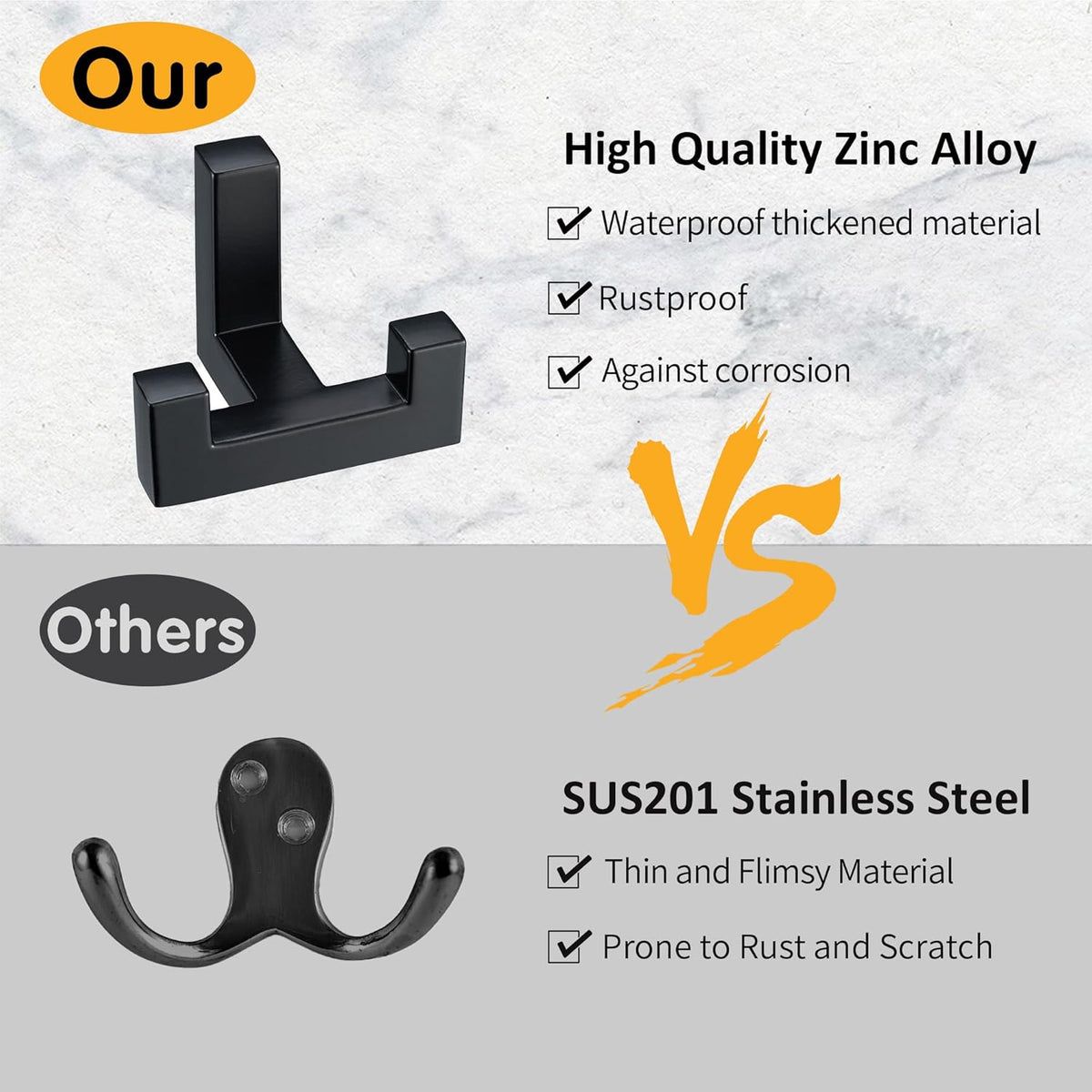 5 Pack Heavy Duty Double Claw Coat Hook Wall Mount with Screw Retro Double Coat Hook Utility Hook for Coats, Scarves, Bags, Towels, Keys, Hats, Mugs, Hats (Black)