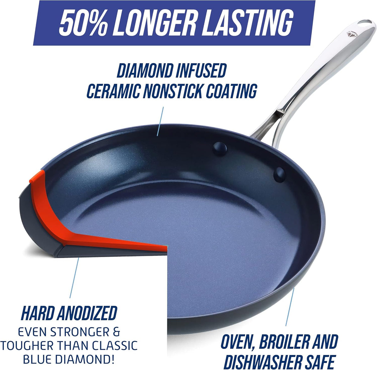 Blue Diamond Cookware Hard Anodized Ceramic Nonstick, 10" Frying Pan Skillet, PFAS-Free, Dishwasher Safe, Oven Safe, Grey