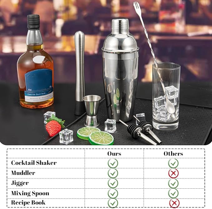 Cocktail Shaker Set, 6-Piece 18/8 Food-Grade Stainless Steel Mixology Bartender Kit - Premium Bar Tools with Muddler, Jigger, Spoon & Pourers - Rust-Proof, Leak-Proof & Dishwasher Safe Gift for Men