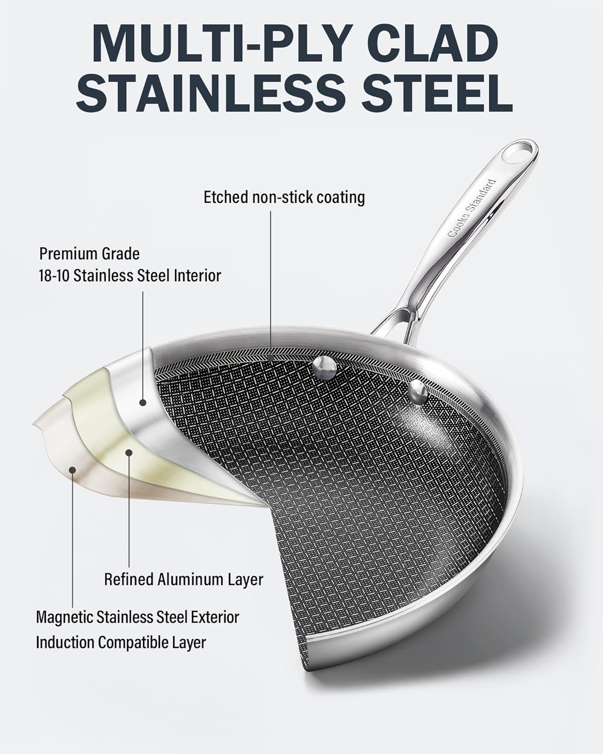 Cooks Standard Hybrid Nonstick Frying Pan Set, 10 and 12-Inch Multi-Ply Clad Stainless Steel 2 Piece Skillet with Tempered Glass Lids, Oven Safe, Compatible with All Stovetops