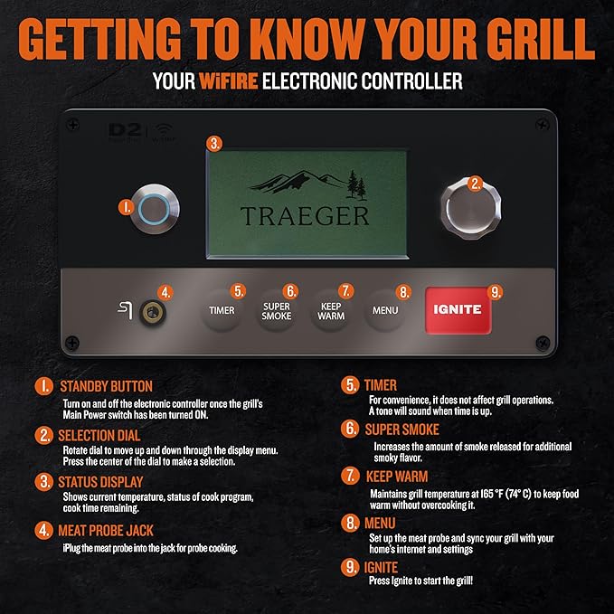 Traeger Ironwood 885 Wood Pellet Grill and Smoker, WiFi Pellet Smoker Grill with Super Smoke Mode, D2 Controller, Large 885 sq. in. Cooking Area, Outdoor BBQ Electric Pellet Smoker, TFB89BLFC