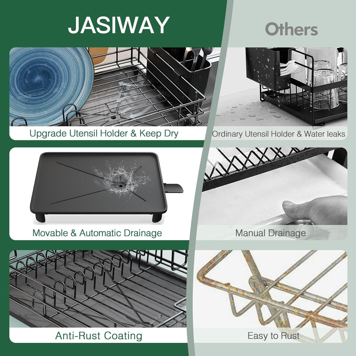 JASIWAY Stainless Steel Black Dish Drainers Drying Rack for Kitchen Counter with Drainboard, Rust Proof Metal, Space Saving, Modern Aesthetic, Compact Plates Dryer Strainers with Tray and Extra Mat