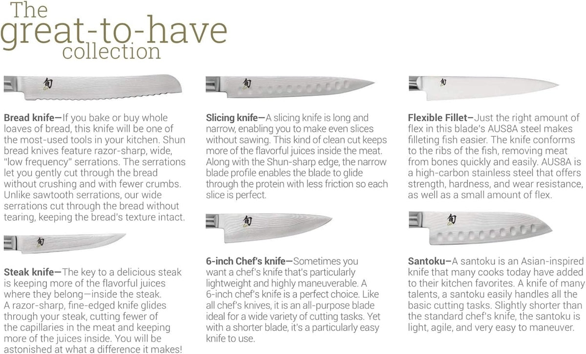 Shun Knife Care Kit, Polishing and Cleaning Kit for Knives, Restore Tarnish, Discoloration and Surface Rust, Knife Maintenance Set for Professional and Home Chefs