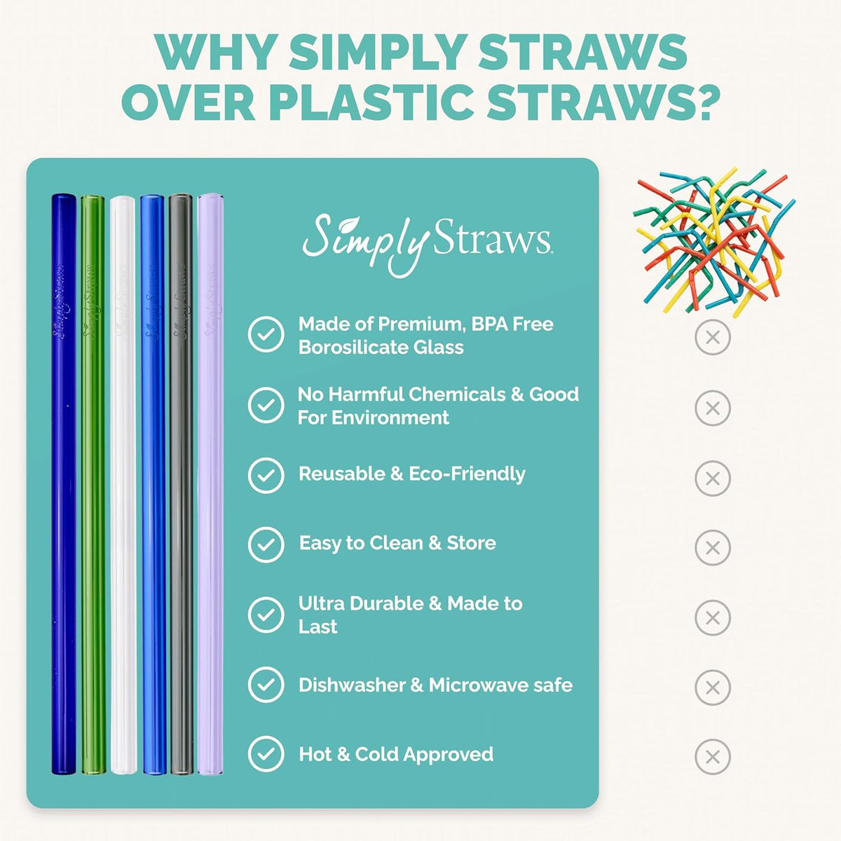 Simply Straws 8 Inch Glass Straws Straight (6-Pack) – Reusable Glass Straws for Pints & Juice Drinkware, with Cleaning Brush – Dishwasher Safe, Hot & Cold Use, BPA-Free (Seaglass)