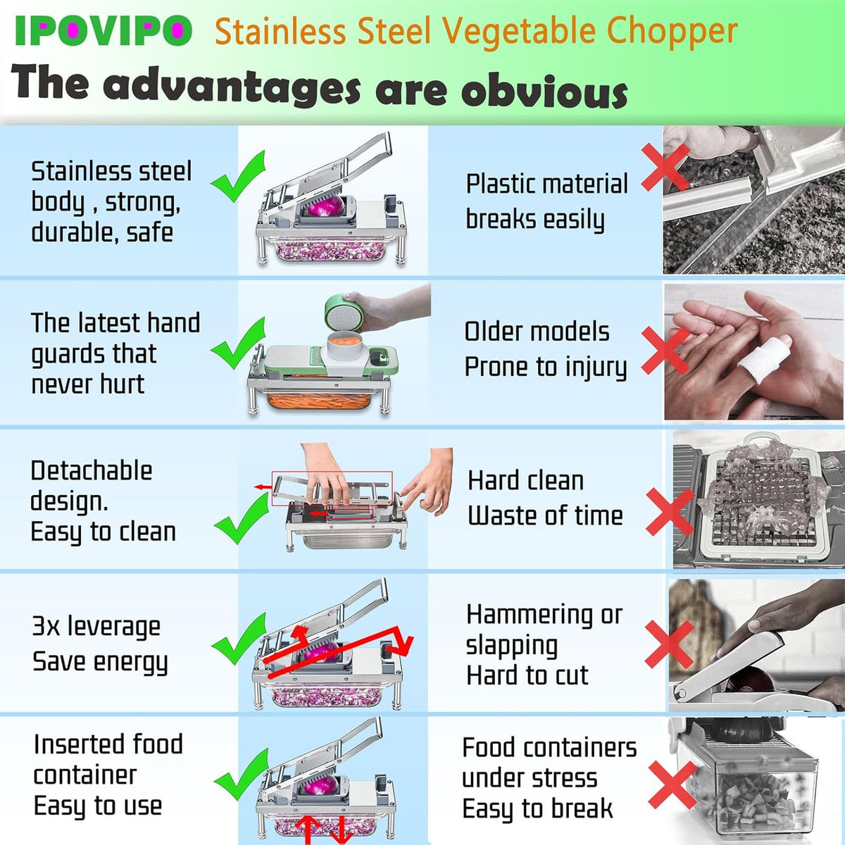 Stainless steel Vegetable Chopper, Veggie Chopper With 8 Blades, Onion Dicer with Container, Food Cutter & Grater Mandoline Slicer