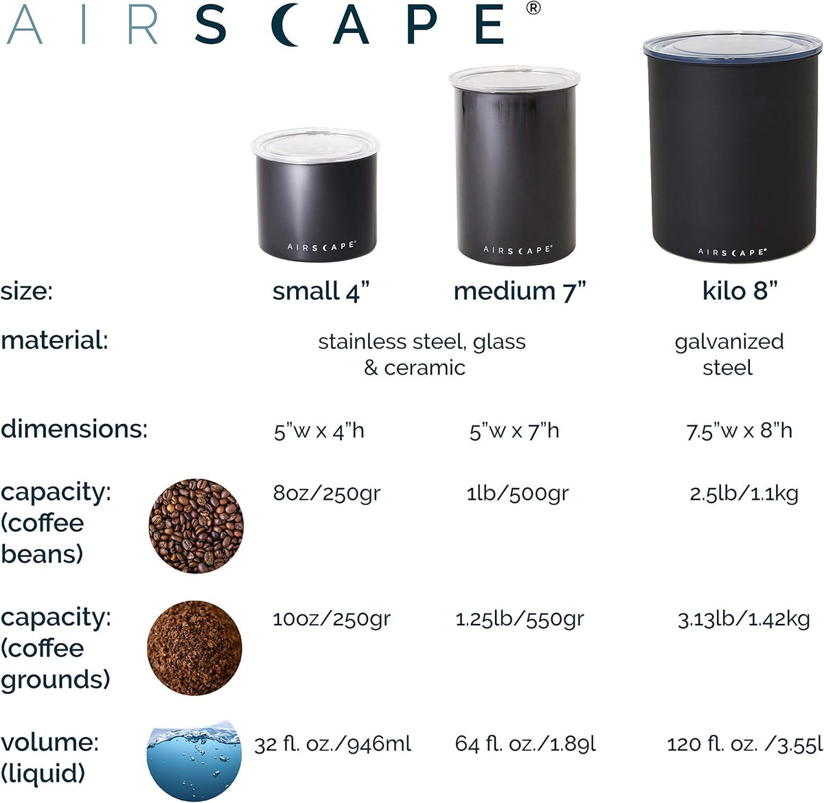 Planetary Design Airscape Stainless Steel Coffee Canister | Food Storage Container | US Patented Airtight Lid | Push Out Excess Air Preserve Food Freshness (Small, Matte Yellow)