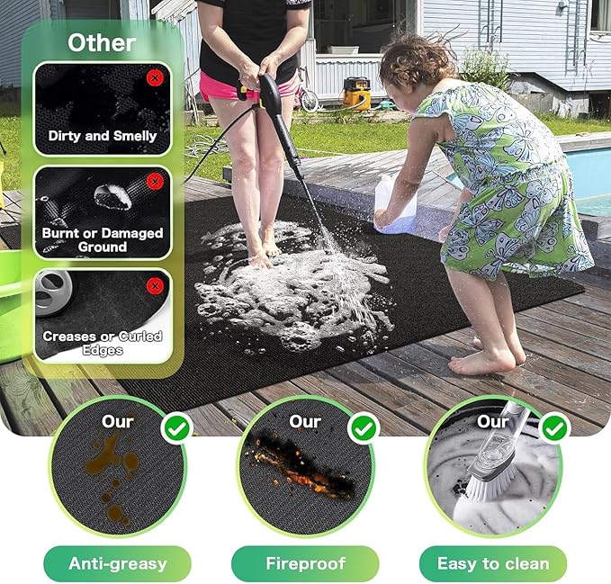 Large 90 x 52 inches Under Grill Mats for Outdoor Grill | Double-Sided Fireproof | Waterproof | Oil-Proof | Easy to Clean | Indoor Fireplace/Fire Pit Mat | Quality BBQ Mat for Deck Patio