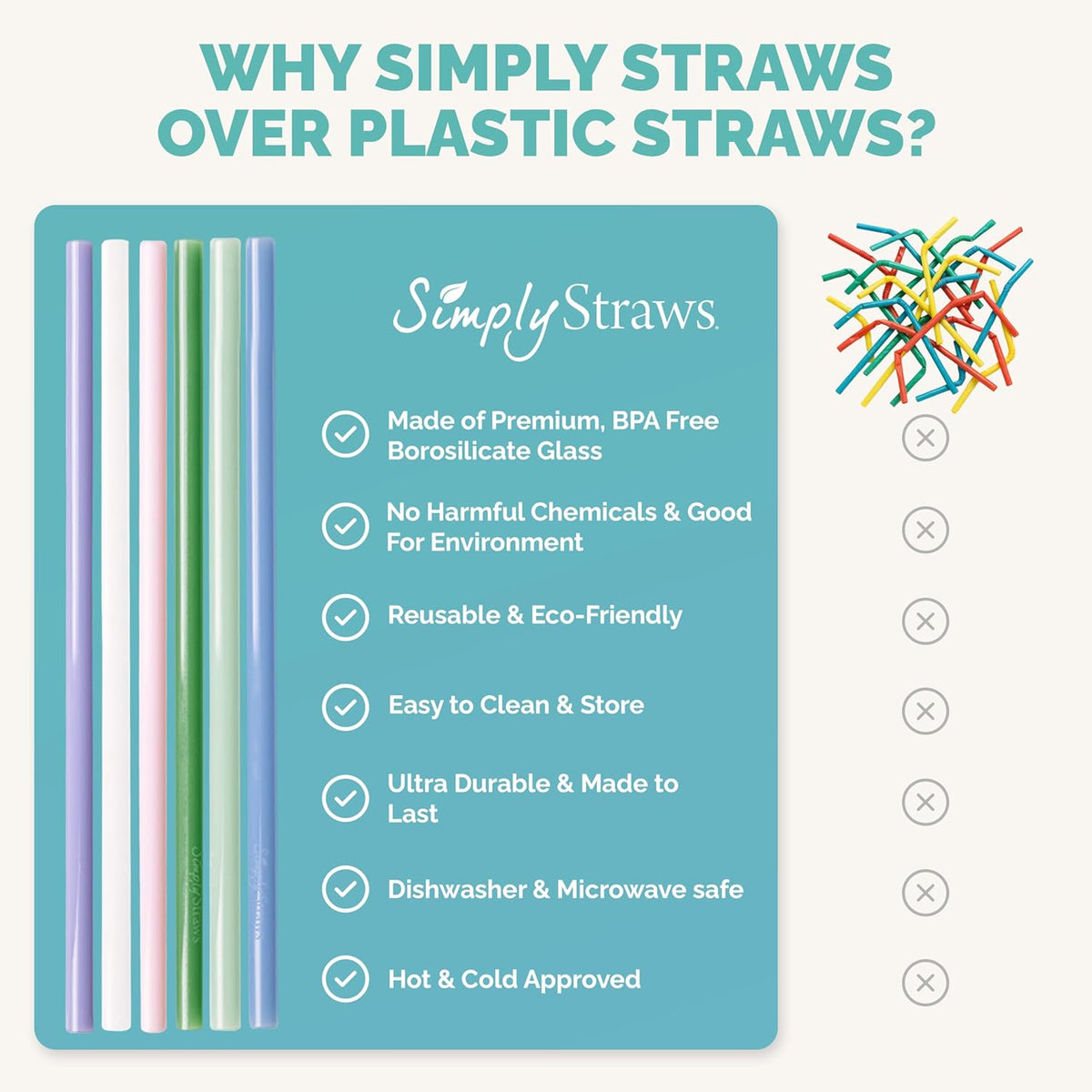 Simply Straws 10 Inch Glass Straws Straight (6-Pack) – Reusable Glass Straws for 24 Oz Mason Jars & Tumblers, with Cleaning Brush – Durable, Dishwasher Safe, Hot & Cold Use, BPA-Free (Cote d'Azur)