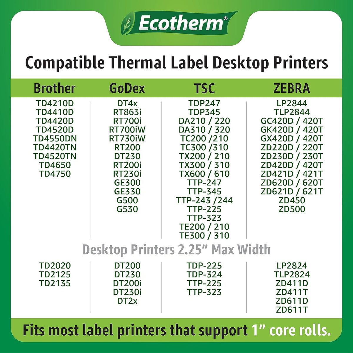 2" x 1.5" Thermal Labels | 6 Rolls | 8220 Labels | fits Zebra, Munbyn, Rollo, Godex, Arkscan, iDPRT, Offnova Thermal Label Printers and More | Blank White Adhesive Stickers by Ecotherm