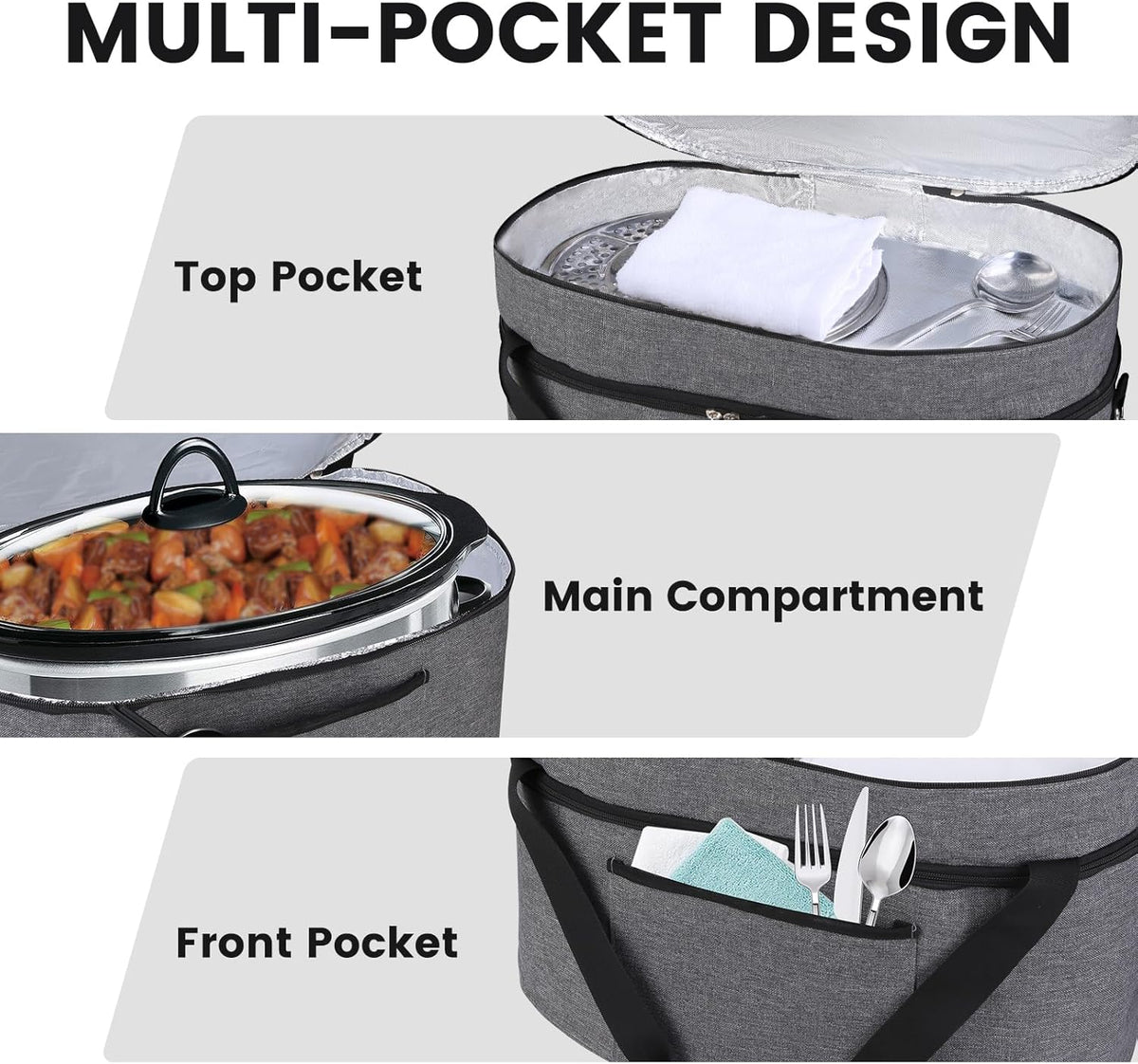 MUSBUS 2 Layer Slow cooker bag for Crock-Pot 6-8 quart, Travel reunionc outdoor, Easy to transport Insulation water proof easy cleaning to carry, Family Gathering Potluck, Gift for Women - Grey