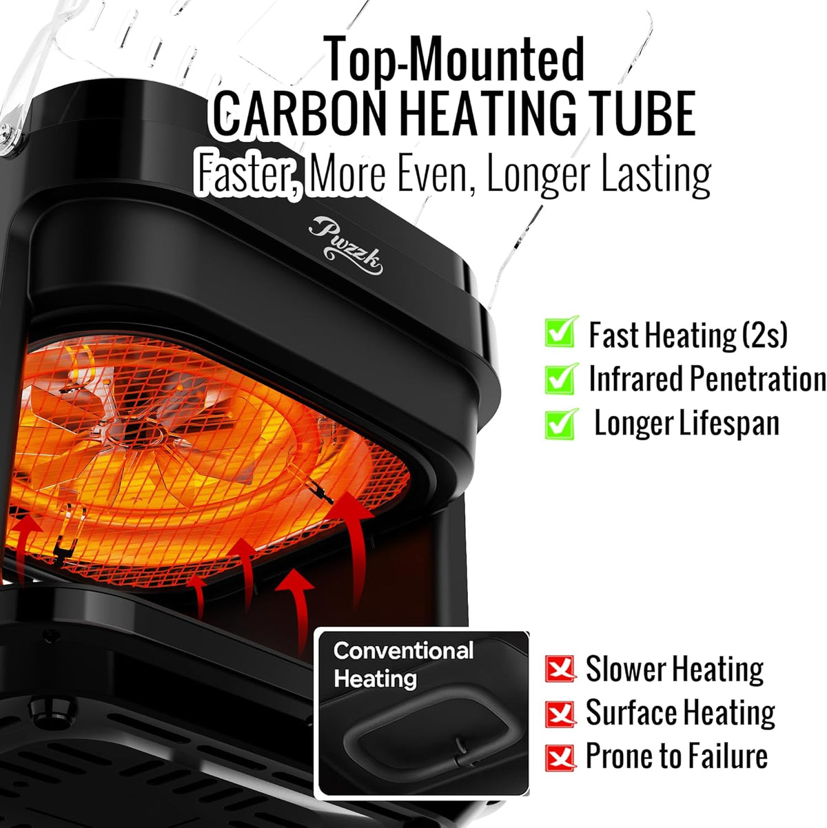 5.8QT Glass Air Fryer, Borosilicate Glass Basket, Non-Toxic BPA & Teflon Free, 8 Presets, Infrared Heating, Flip-Up Safety Shield, Oil-Free Cooking, Easy Clean for Small Homes