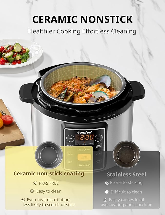COMFEE’ 7-in-1 Small Electric Pressure Cooker, Slow Cooker, Steamer, Sauté, Sous Vide, Warmer, Multi Cooker with Natural Ceramic Coated Non-Stick Pot, 3 Quarts