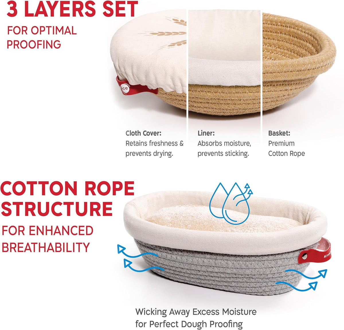 KneadAce Sourdough Starter Kit – 24oz Starter Jar, 2 Cotton Rope Banneton Proofing Baskets, Magnetic Bread Lame for Scoring – Gift for Bakers & Complete Sourdough Bread Baking Set