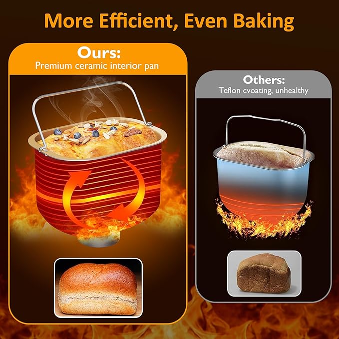 21-in-1 Programmable Bread Machine, 2.2LB Break Maker with Nonstick Pan & Digital Touch Panel, 3 Loaf Sizes 3 Crust Color, Keep Warm & 15H Timer, Bread Making Kit & Breakfast Maker, Blue