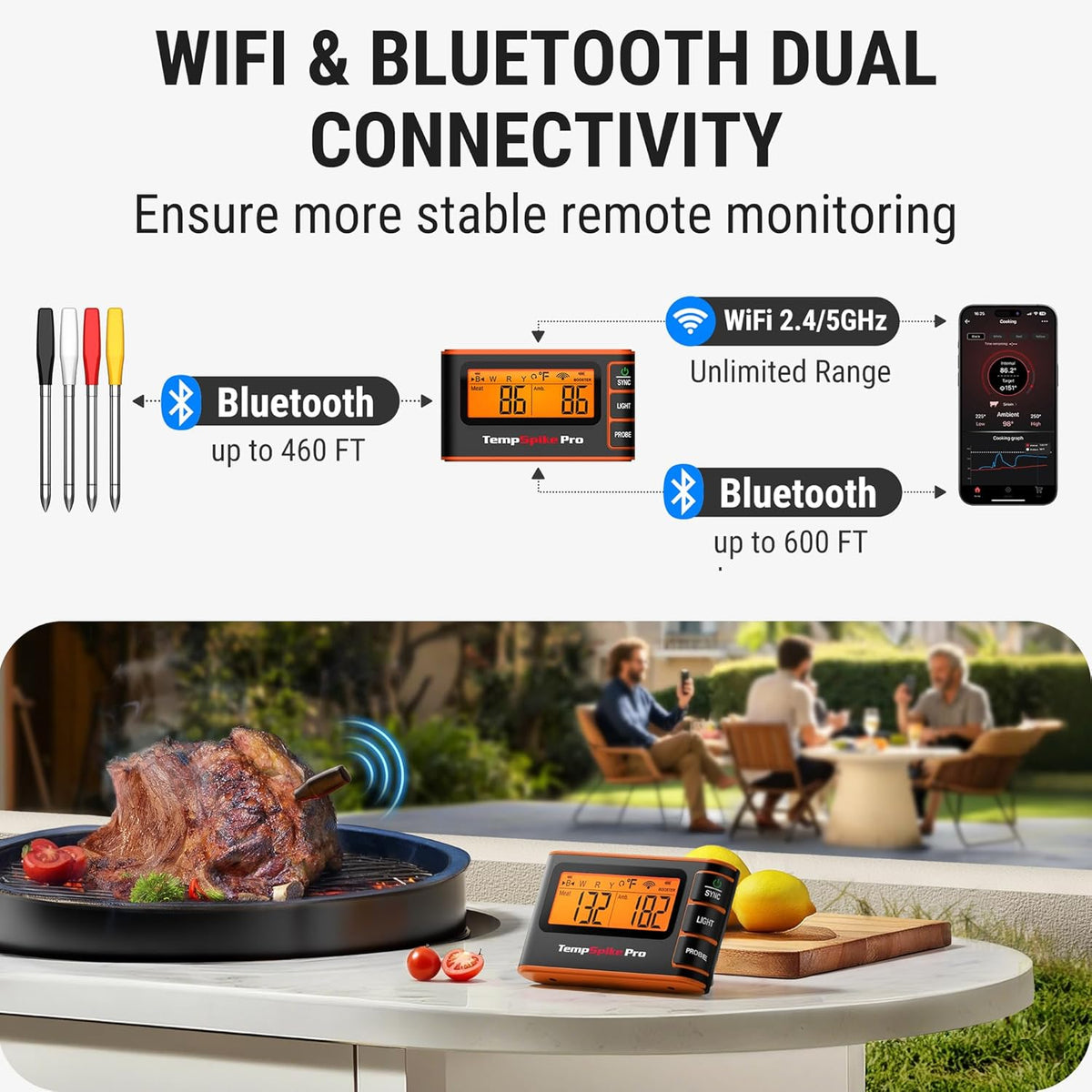 ThermoPro TempSpike Wireless Meat Thermometer Bluetooth,WiFi Unlimited Range, Detachable Thiner Meat Probe with1050°F Heat Resistance, Cooking Food Thermometer for Grilling BBQ Smoker, Orange