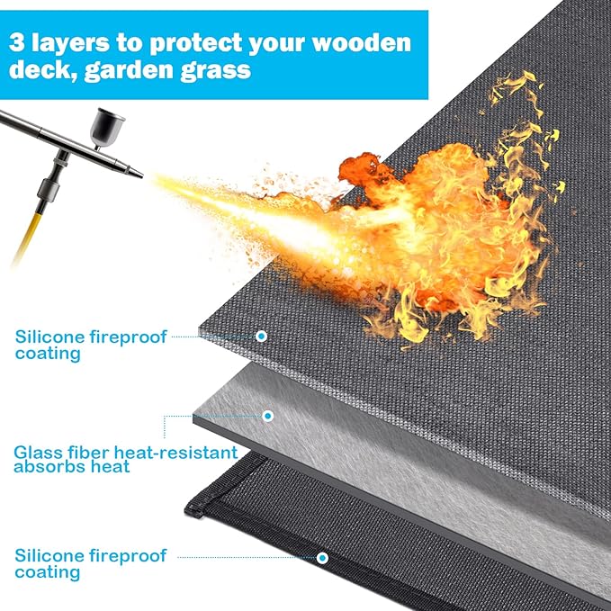 Under BBQ Grill Mat for Outdoor Charcoal, Flat Top, Smokers, Gas Grills 65×39 Inch. Fireproof Mat Protector Deck Patio Grass.Indoor Fireplace Mat Prevents Ember Damage Wood Floor,Fire Pit Mat