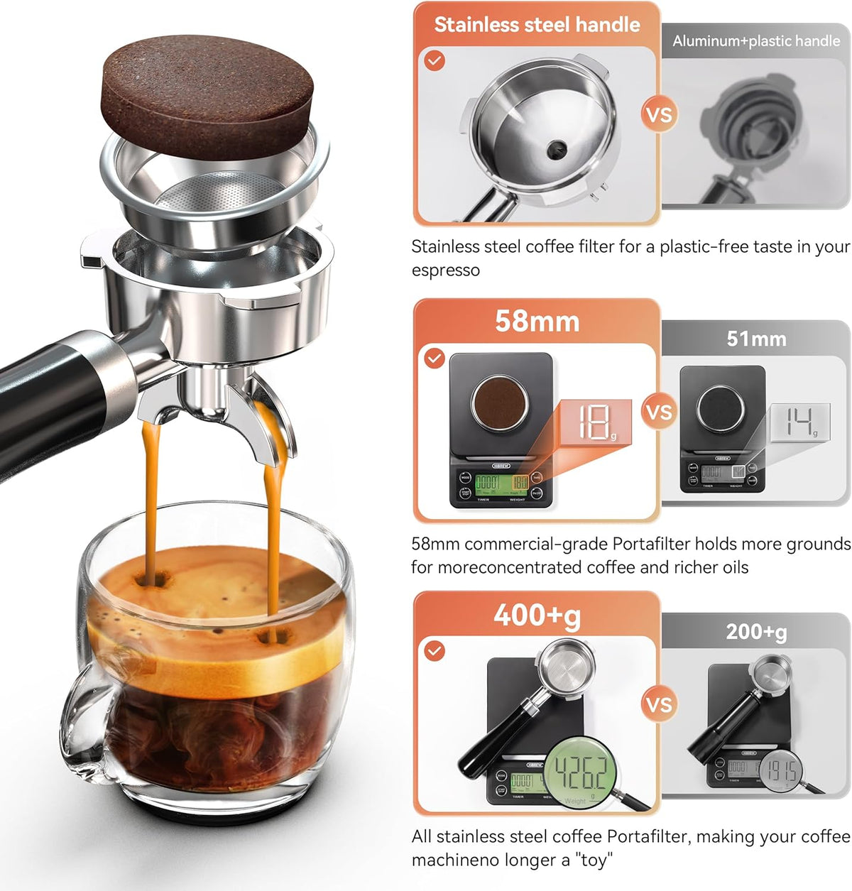 HIBREW H10A 58mm Espresso Machine, Compact Design with Stainless Steel Portafilter, Customizable Temp & Coffee Volume, Smart Display + 20Bar Pressure Gauge.