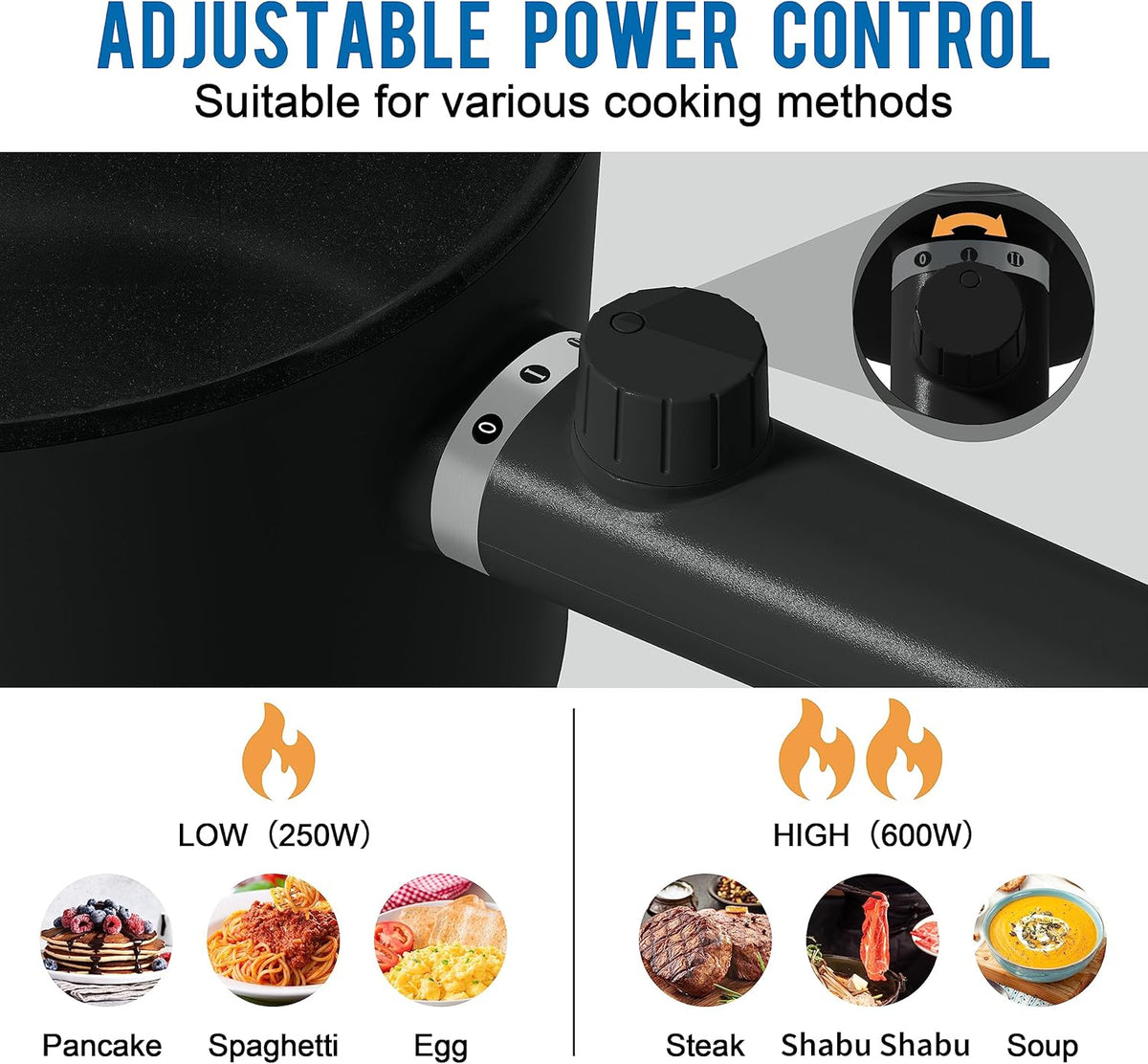 Topwit Hot Pot Electric, 1.5L Ramen Cooker, Portable Non-Stick Frying Pan, Electric Pot for Pasta, Steak, BPA Free, Electric Cooker with Dual Power Control, Over-Heating & Boil Dry Protection, Black