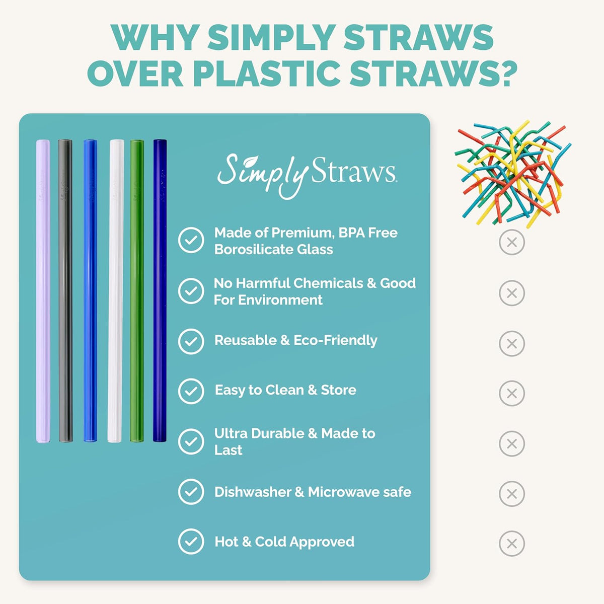 Simply Straws 8 Inch Wide Glass Straws (6-Pack) - 12mm Reusable Boba Straws for Milkshakes & Smoothies, with Cleaning Brush - Dishwasher Safe, Hot & Cold Use, BPA-Free (Seaglass)