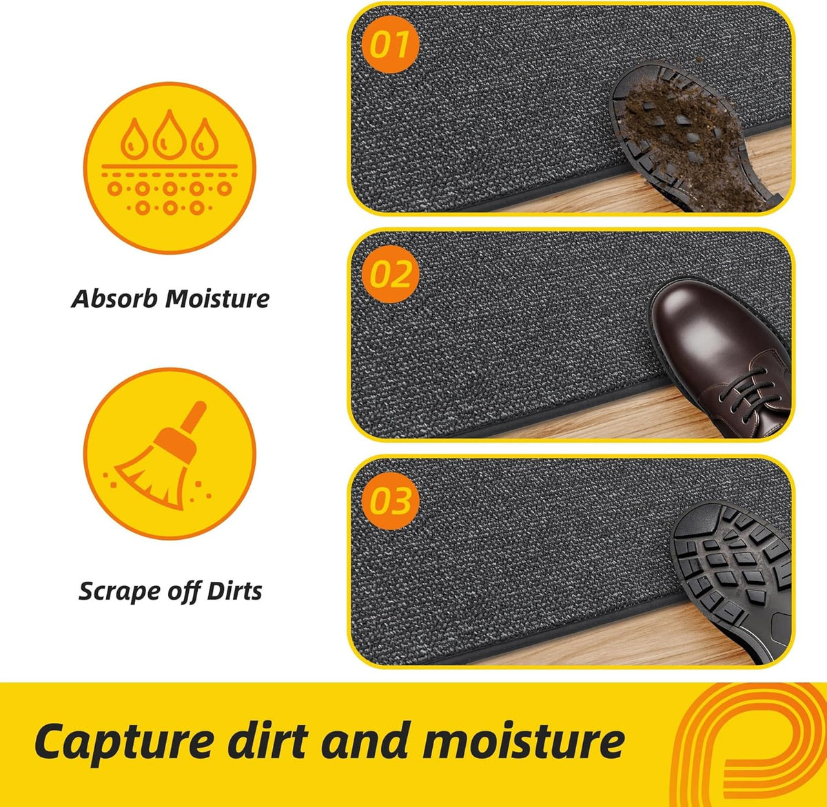 JSEI Dirt Trapper Door Mat 20"x32" Non-Slip Washable Entrance Mat, Dog Doormats, Absorbent & Fade-Resistant Floor Mats, Low Profile Welcome Mats for Entryway, Front Door, and Inside Entrance,Dark Grey