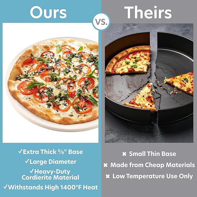 Pizza Stone for Oven, Grill, BBQ - Round 5/8 Inch Extra Thick Baking Stone w Safe Even Heating- XL 16.5" Pan for Crispy Crust, Heavy Duty Cordierite Holds High Temp- Kitchen Essential Must Have Gift