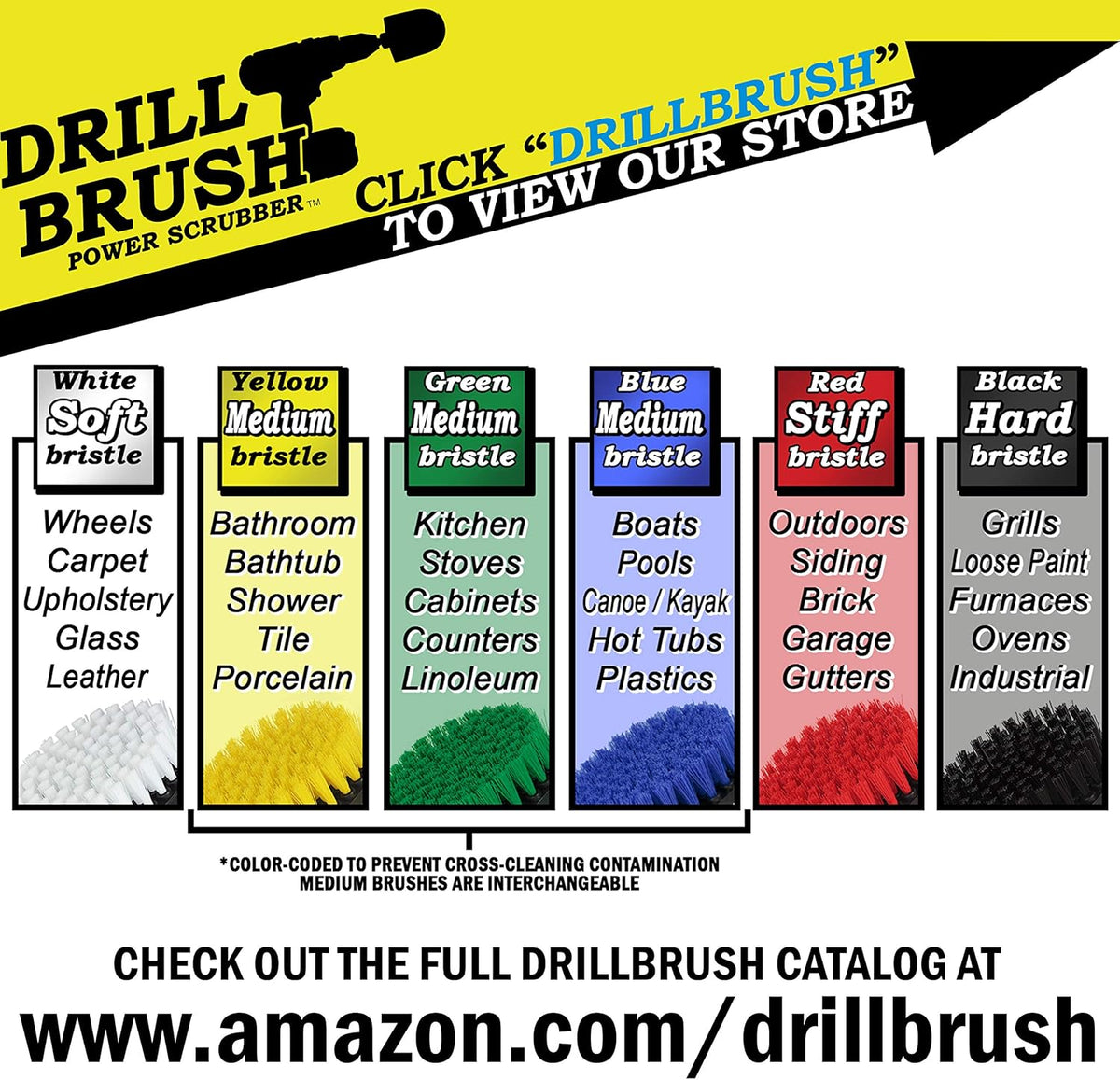 Cleaning Supplies - Kitchen Accessories - The Ultimate Kitchen Drill Brush Attachment Kit - Crock Pot - Cast Iron Skillet - Countertops - Cooktop - Oven - Sink - Backsplash - Trash Can – Flooring